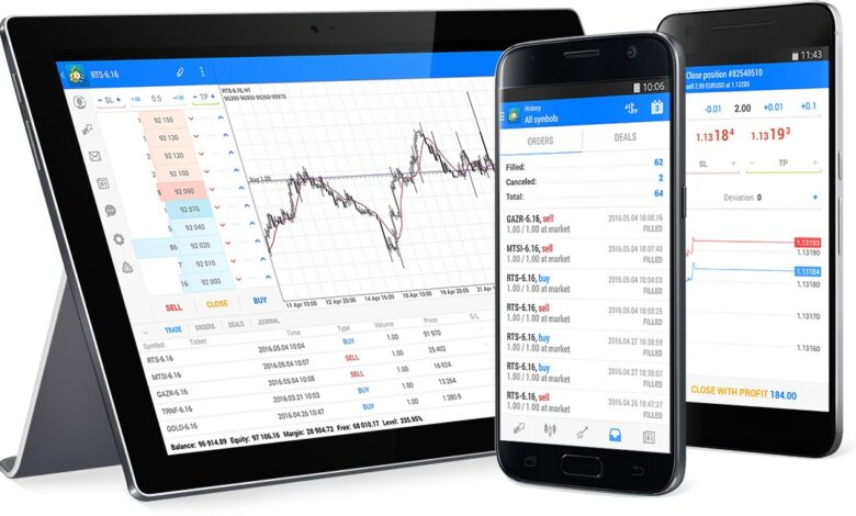 Mobile Trading Redefined